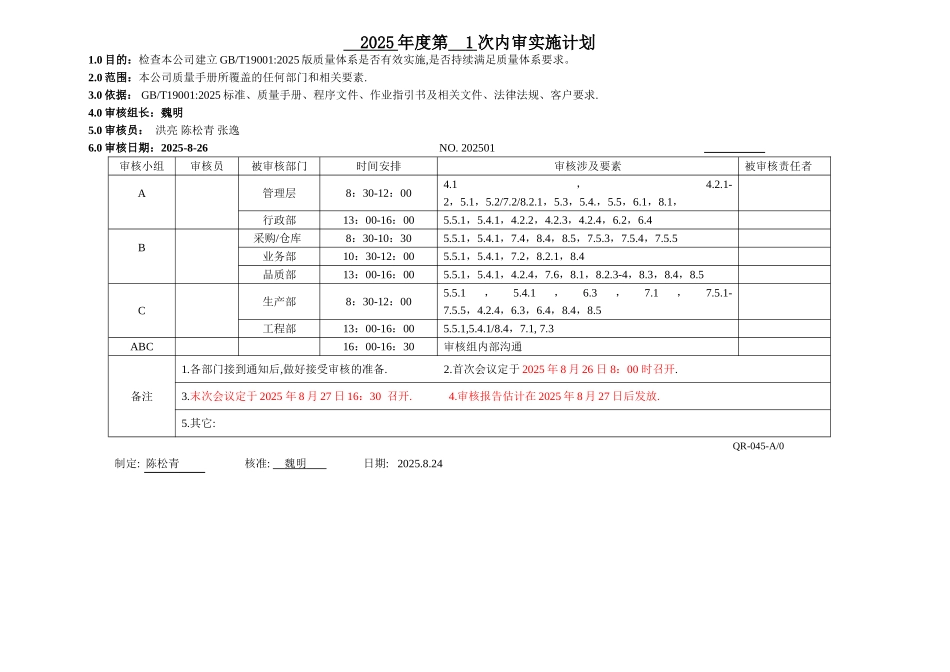 内审实施计划表_第1页