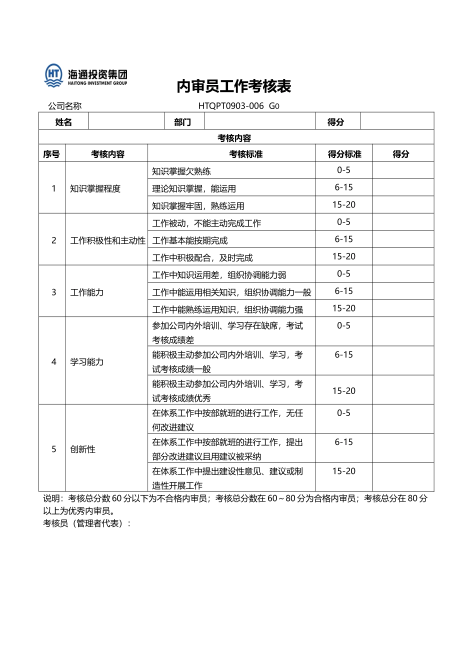 内审员能力评价表_第1页
