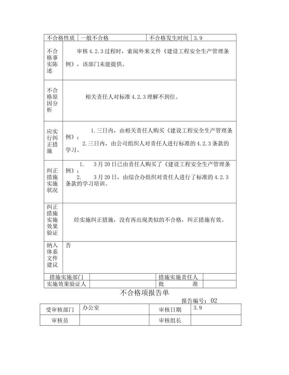 内审不合格报告_第2页
