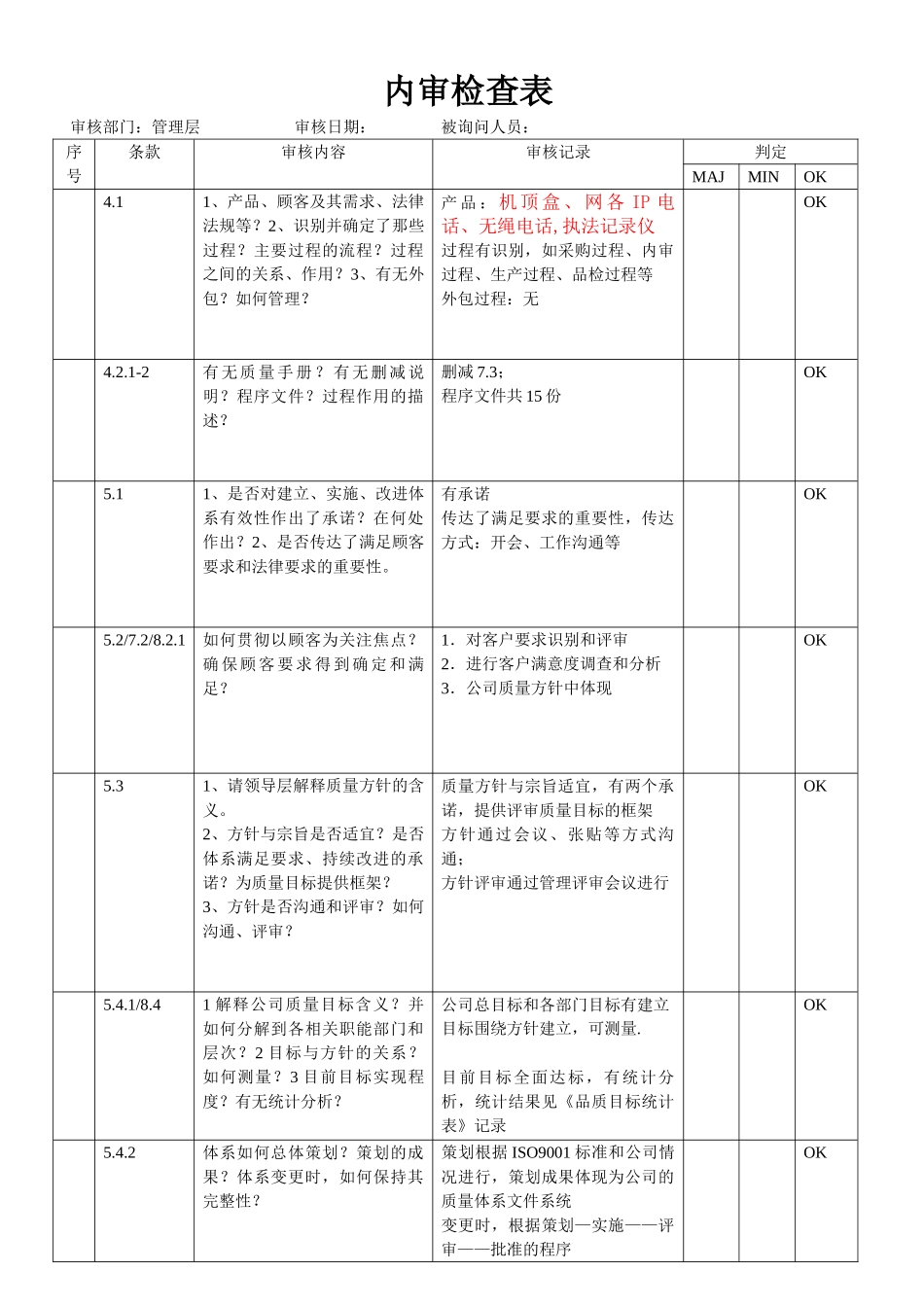 内审检查表---不使用_第1页
