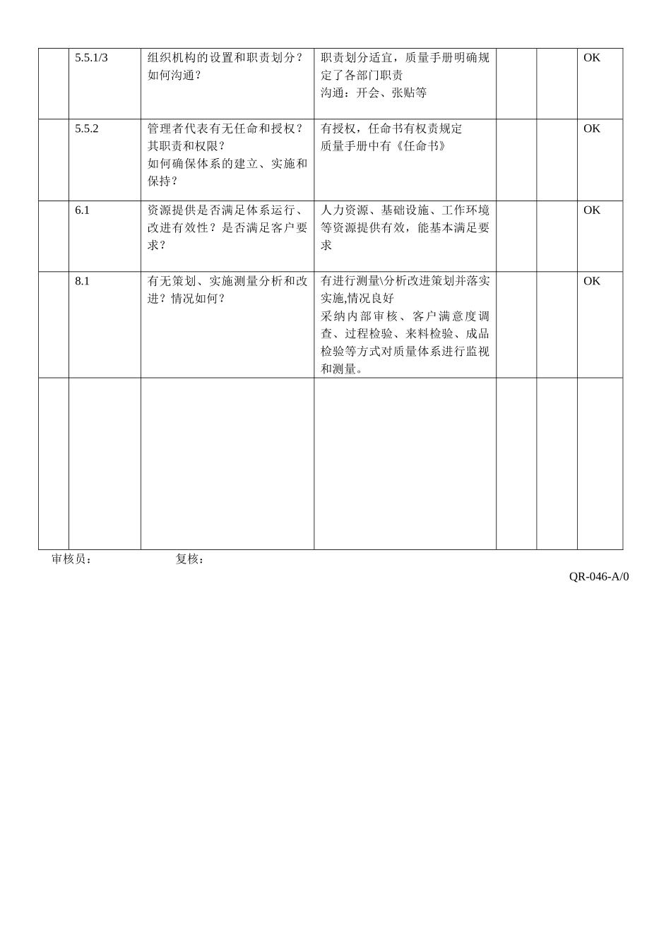 内审检查表---不使用_第2页