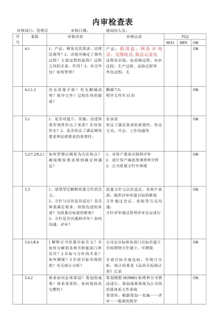 内审检查表---不使用