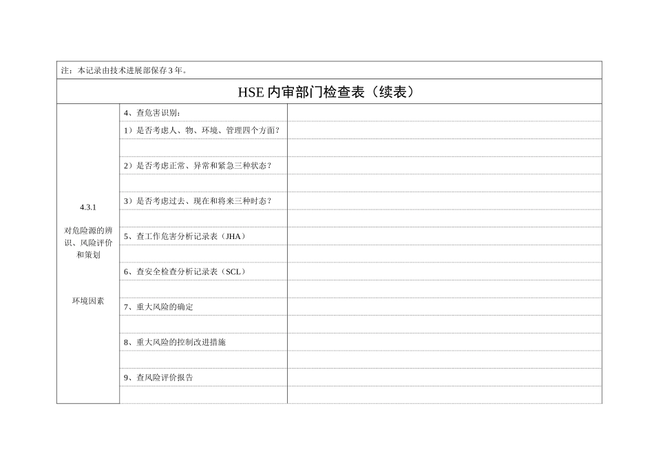 内审检查表-人力资源部_第2页