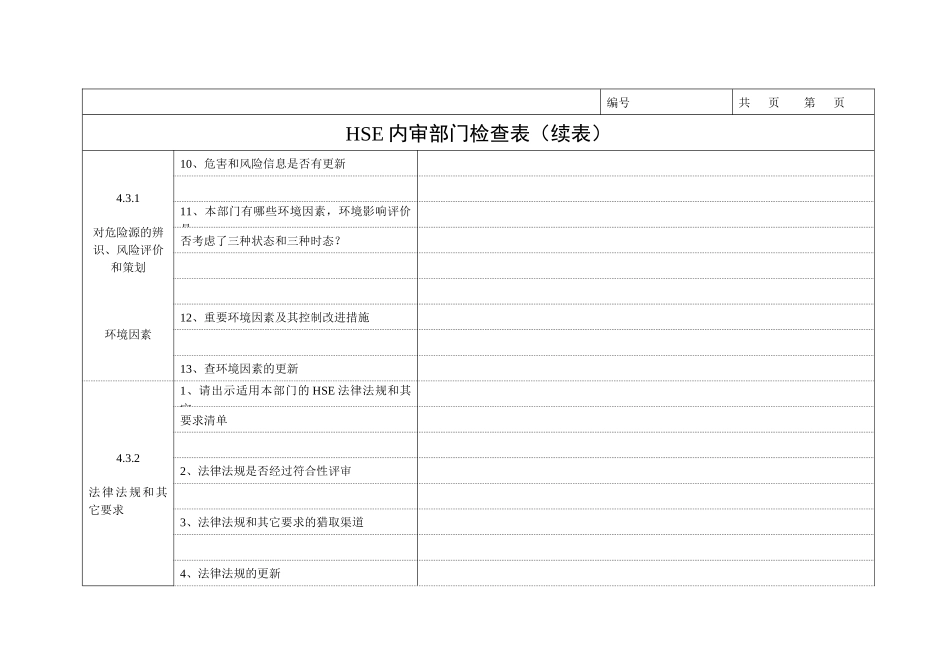 内审检查表-人力资源部_第3页