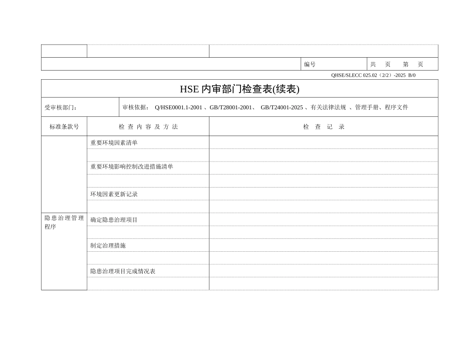 内审检查表-印尼项目部_第3页