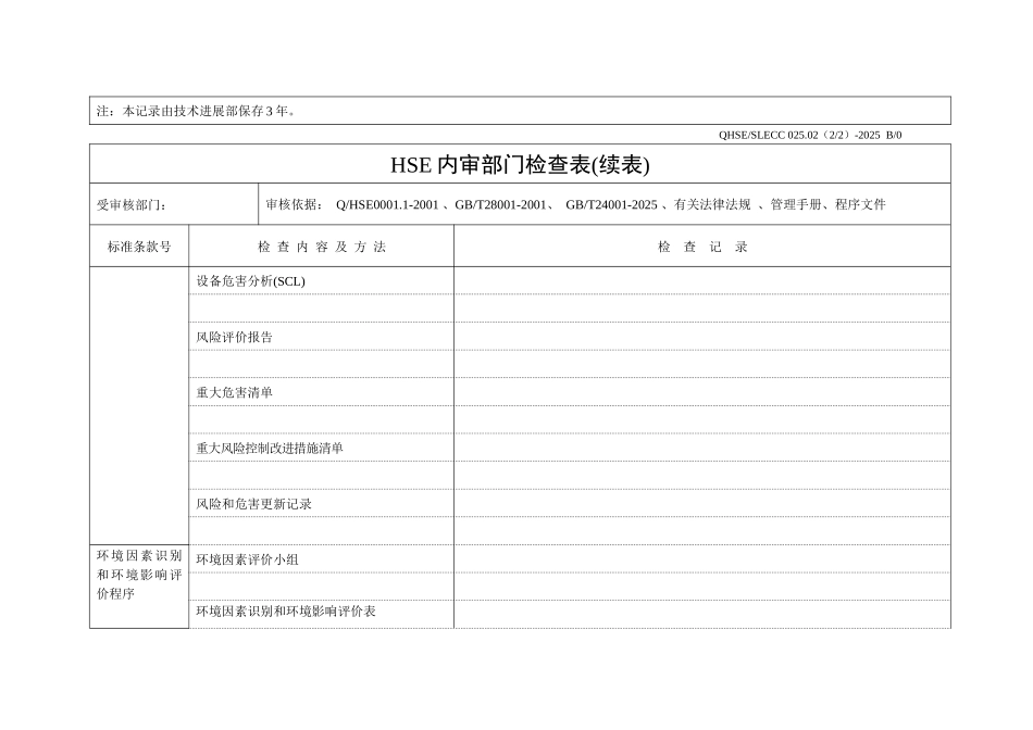 内审检查表-汽车队_第2页