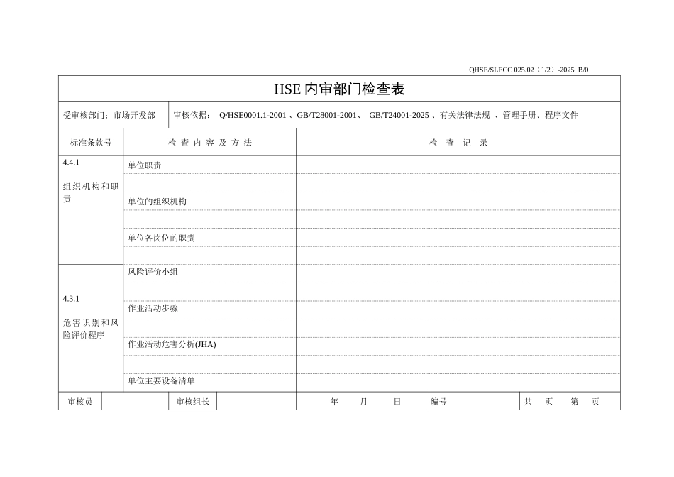 内审检查表-市场开发部_第1页
