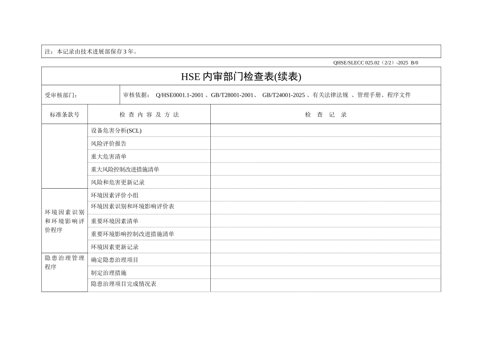 内审检查表-市场开发部_第2页
