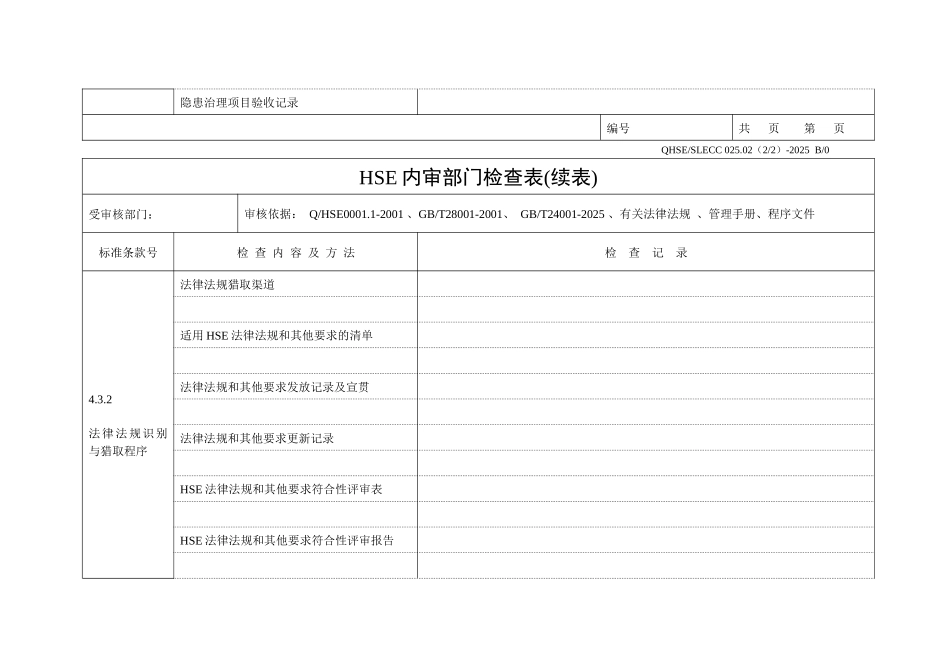 内审检查表-市场开发部_第3页