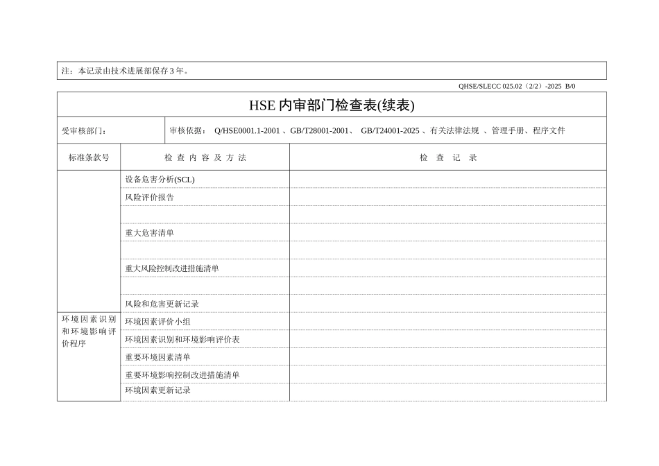 内审检查表-经营管理部_第2页