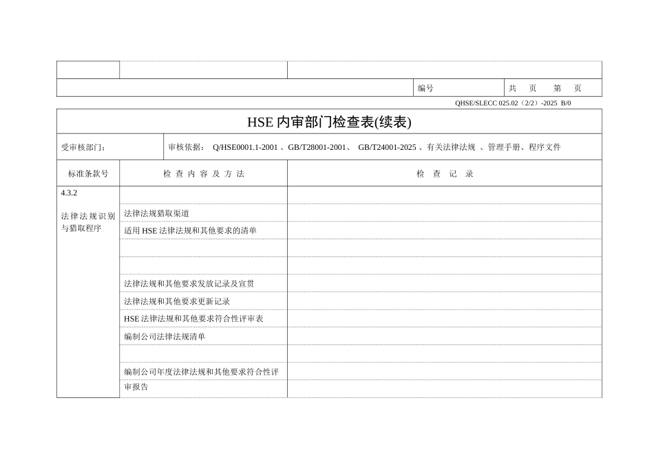 内审检查表-经营管理部_第3页