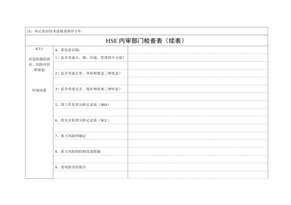内审检查表-地面工程信息中心_第2页