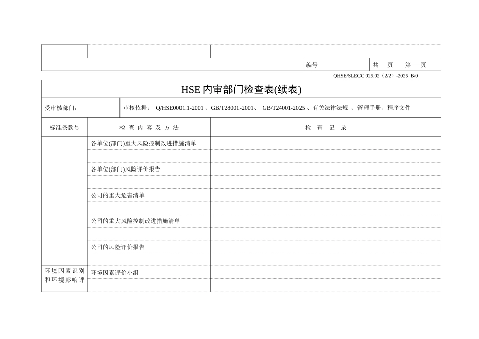 内审检查表-项目管理部_第3页