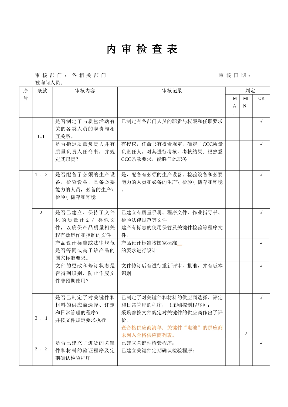 内审计划检查记录及内审报告不使用_第2页