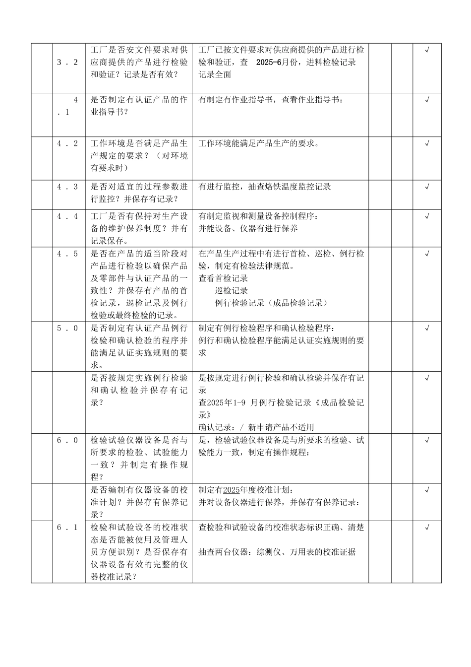 内审计划检查记录及内审报告不使用_第3页