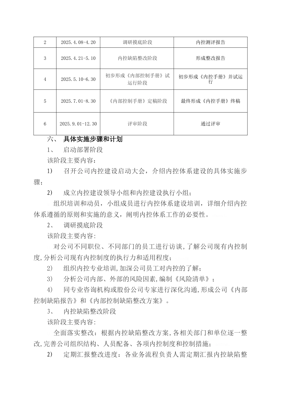 内控体系建设实施方案_第3页