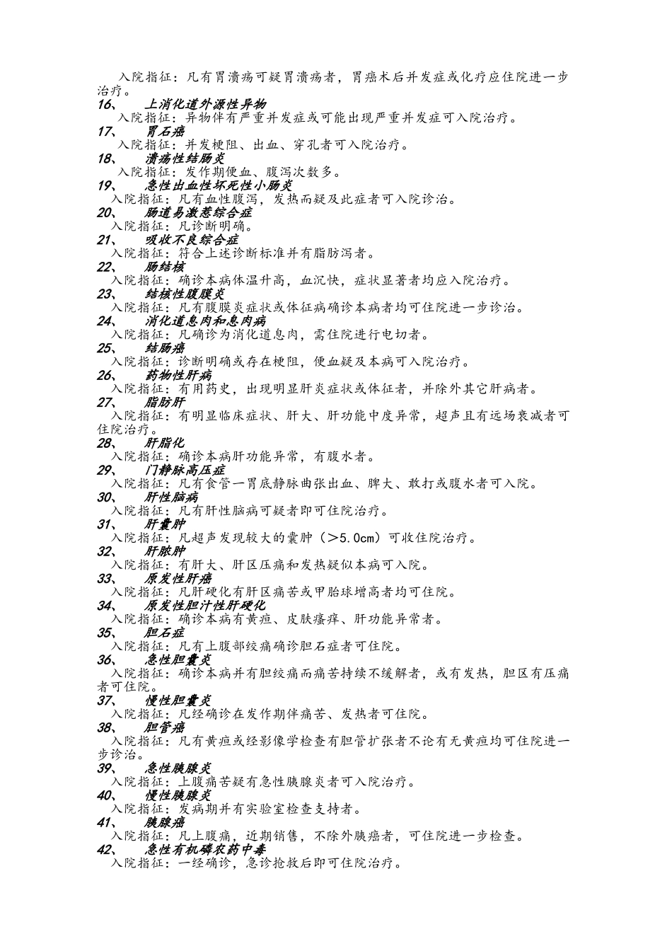 内科医保入院指征_第3页