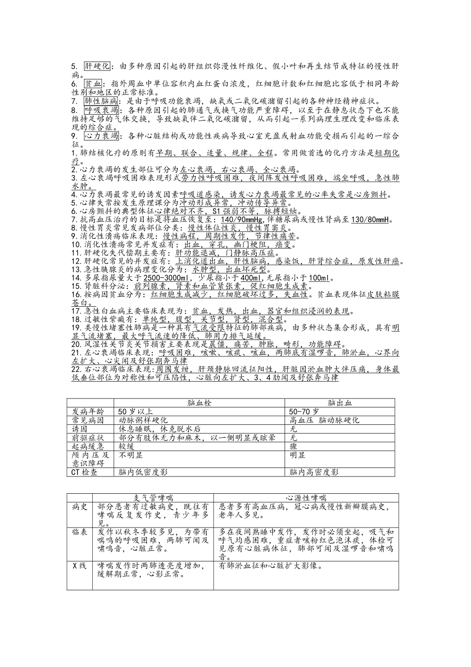 内科学重点-内科笔记_第2页