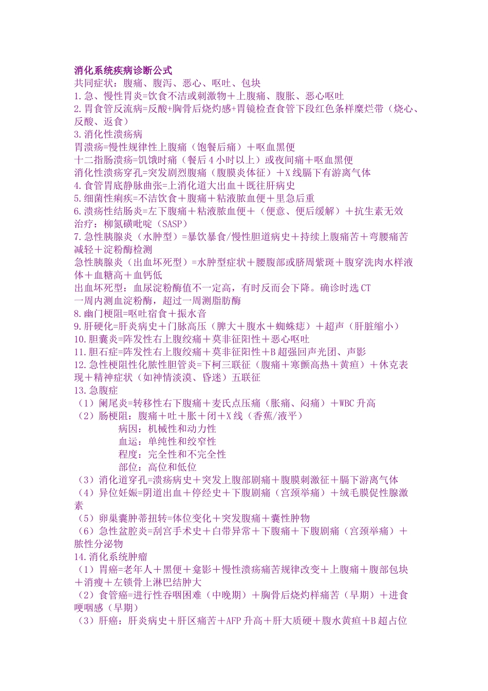 内科疾病诊断公式_第1页