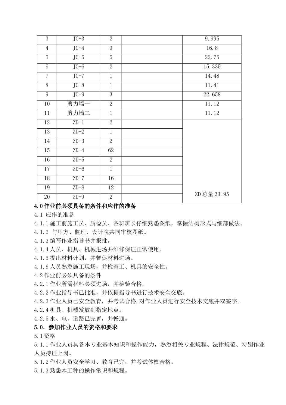 内蒙古某×300mw机组工程水处理室土建施工作业指导书_第2页