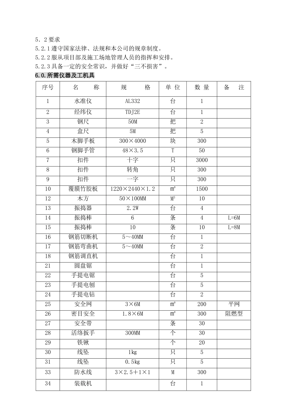 内蒙古某×300mw机组工程水处理室土建施工作业指导书_第3页