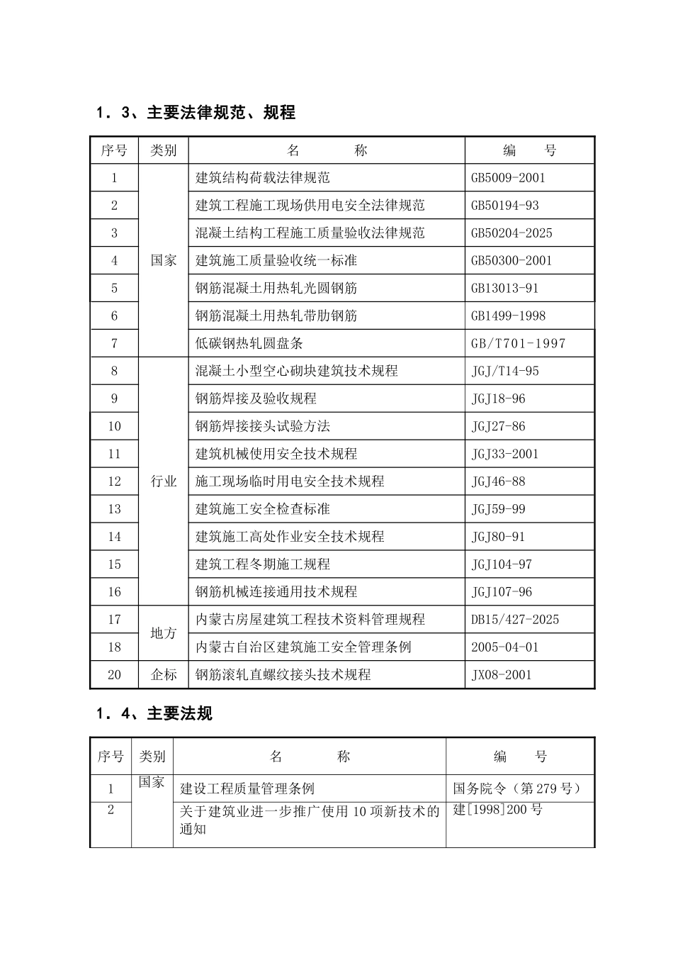 内蒙古某博物馆钢筋工程施工方案_第3页
