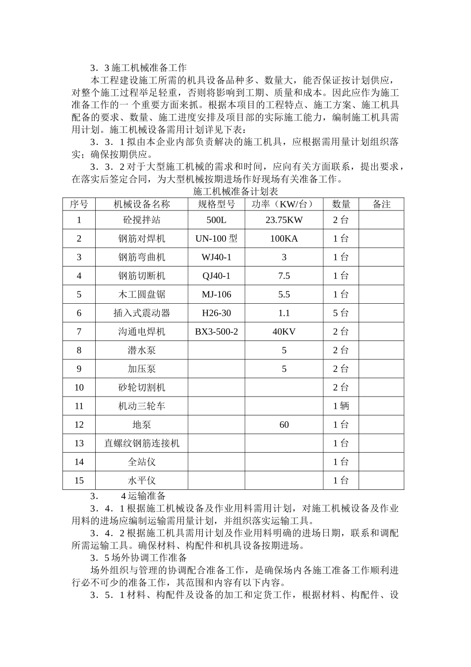 内蒙古某厂房设备基础施工方案_第2页