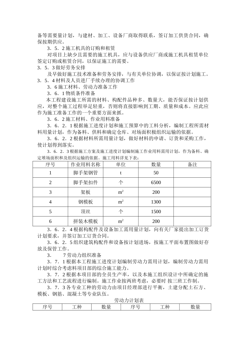 内蒙古某厂房设备基础施工方案_第3页