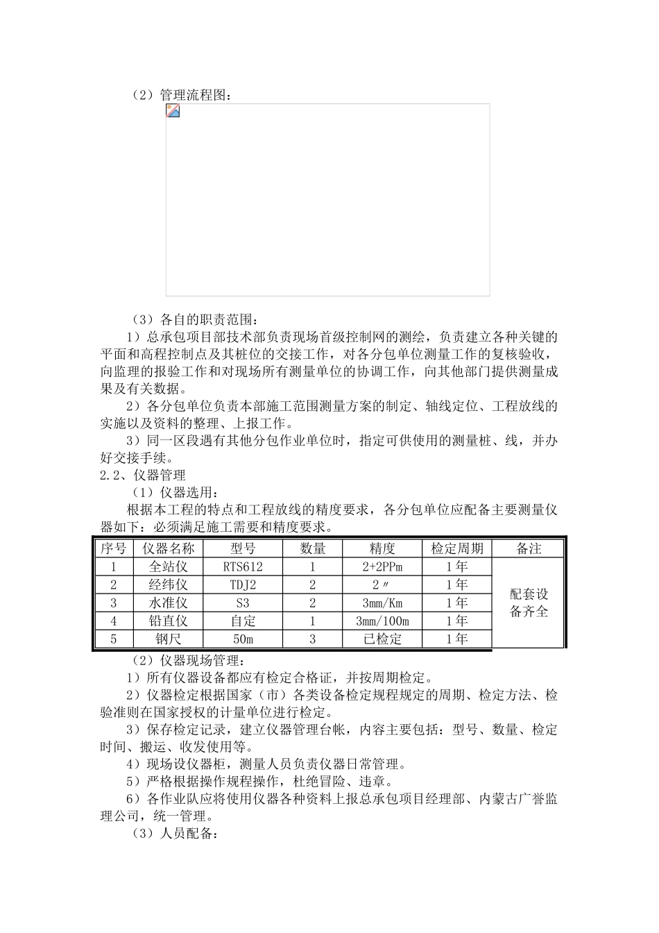 内蒙古某大型酒店测量施工方案_第2页