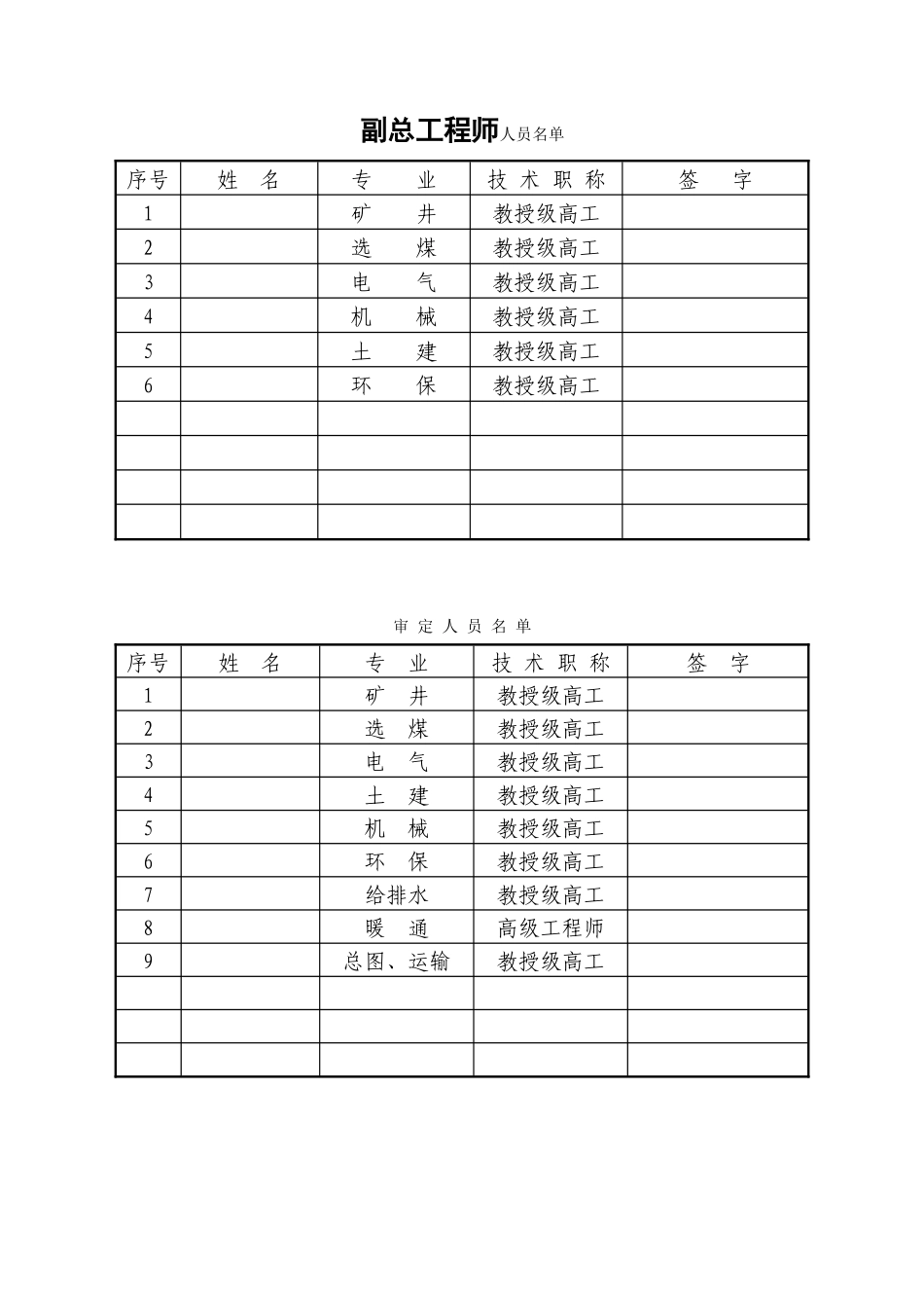 内蒙古某矿井及选煤厂可行性研究报告_第3页