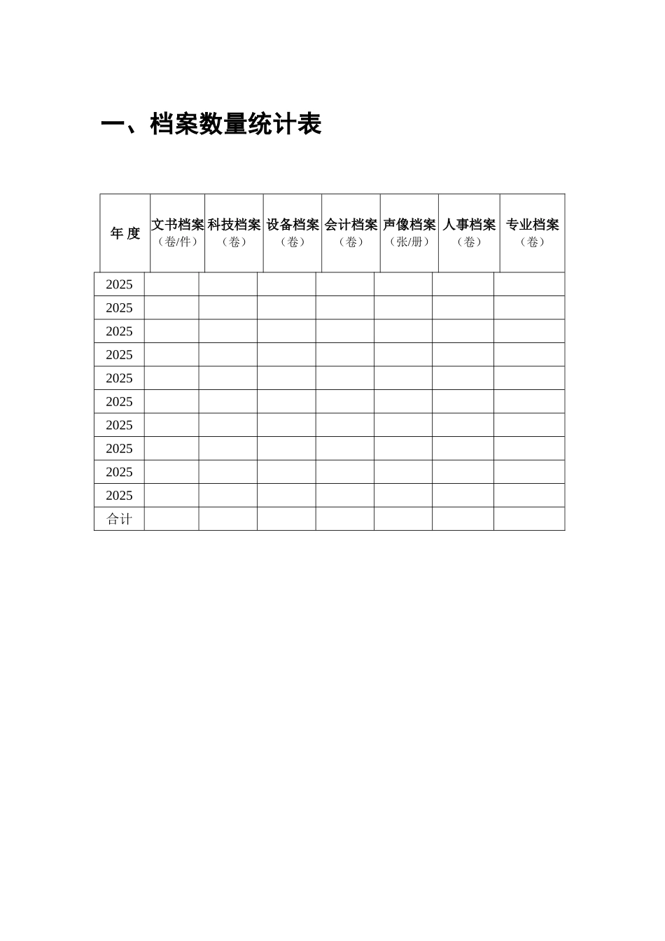 内部因素1档案管理台账_第3页