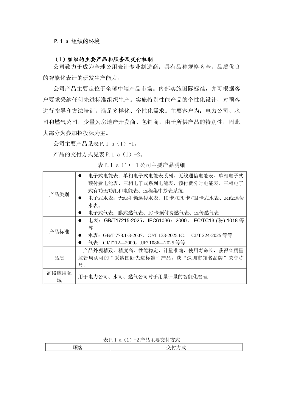 内部因素1组织产品及交付_第2页