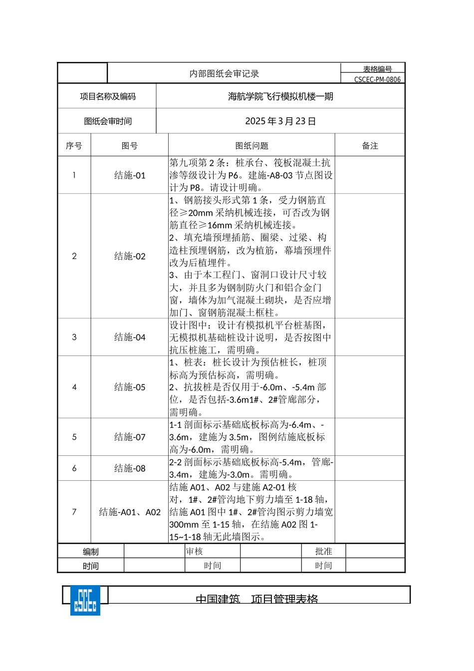 内部图纸会审记录-PM-0806_第2页