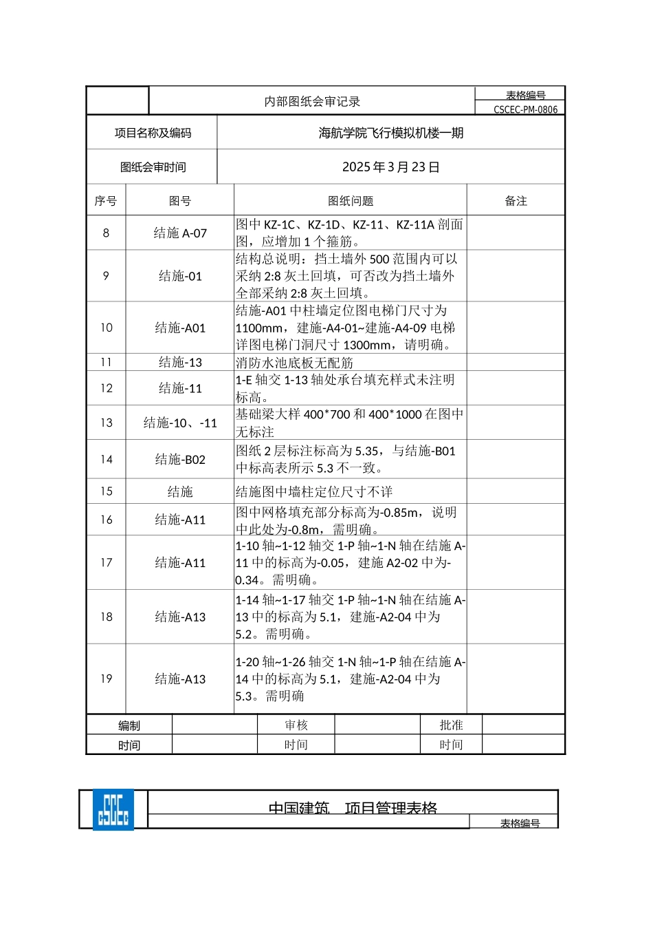 内部图纸会审记录-PM-0806_第3页