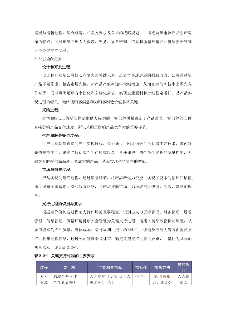 内部因素2过程管理_第2页