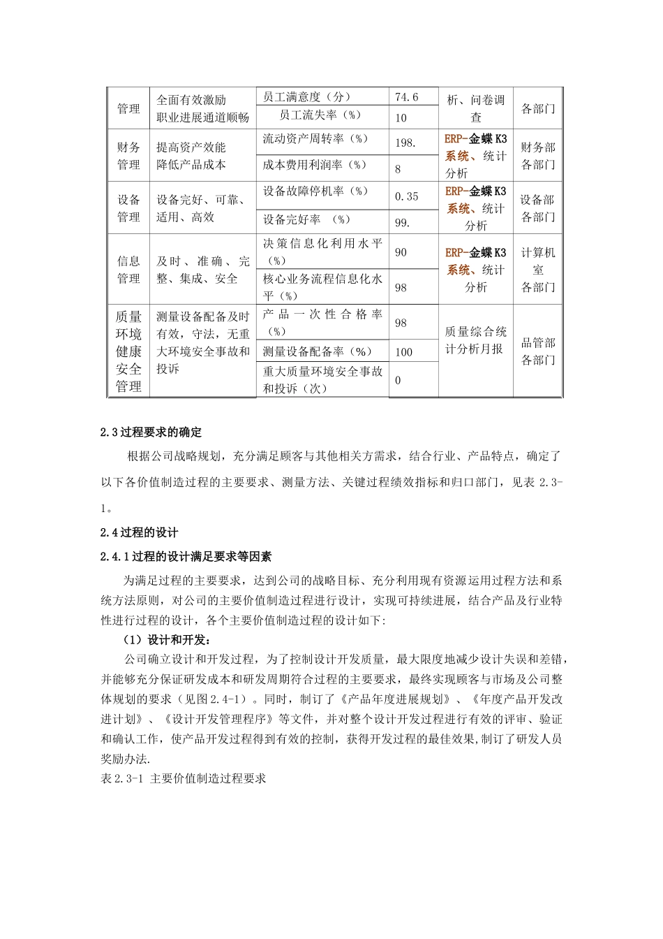 内部因素2过程管理_第3页