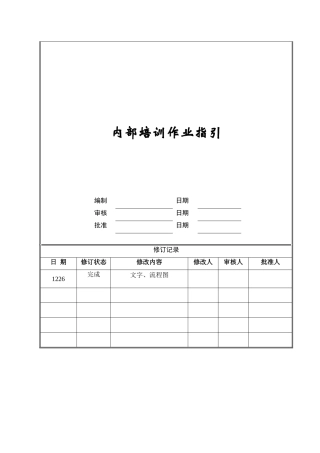 内部培训作业指引ZGFZ-WI-RS005.doc