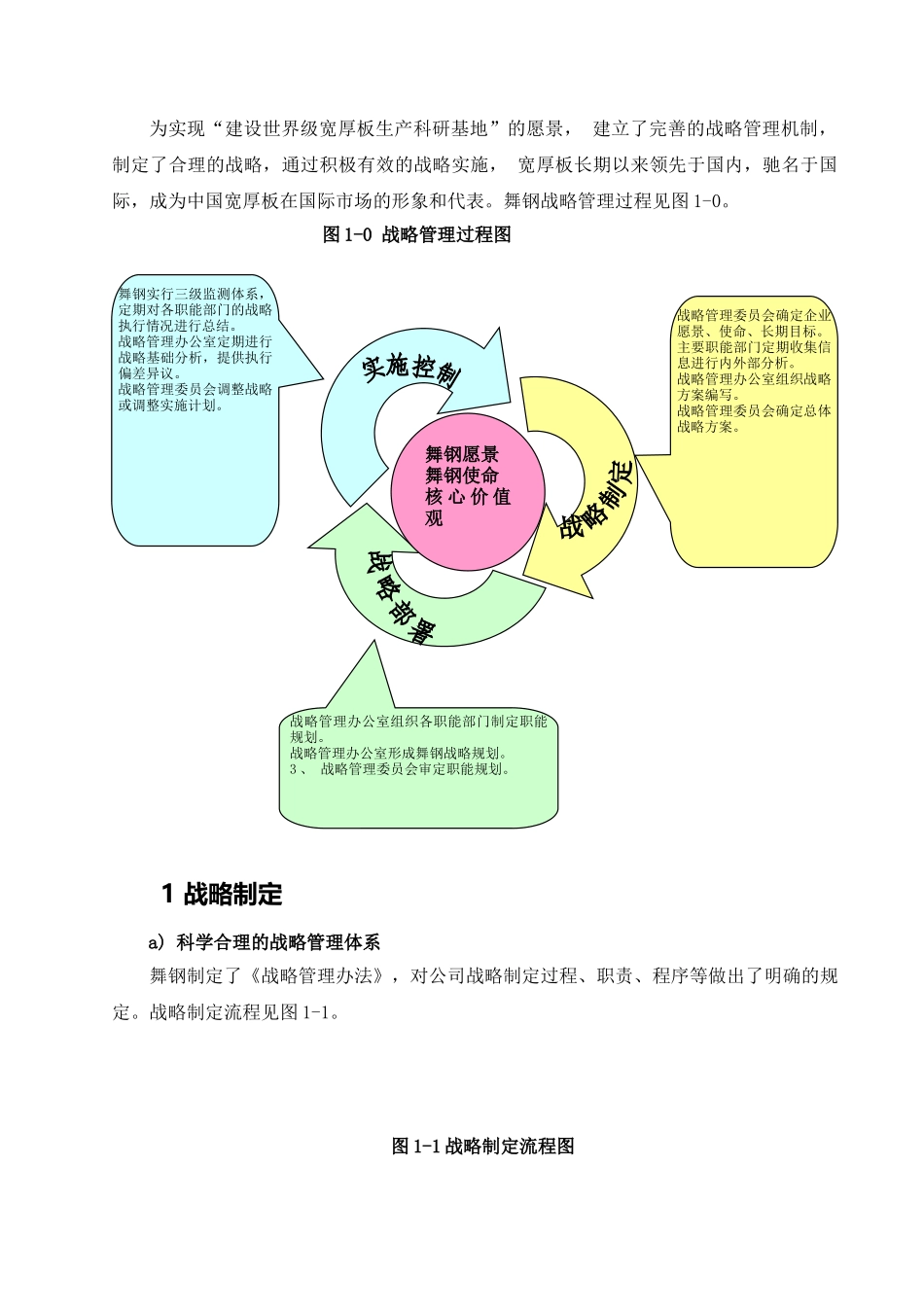 内部因素2企业战略及绩效目标管理3_第1页