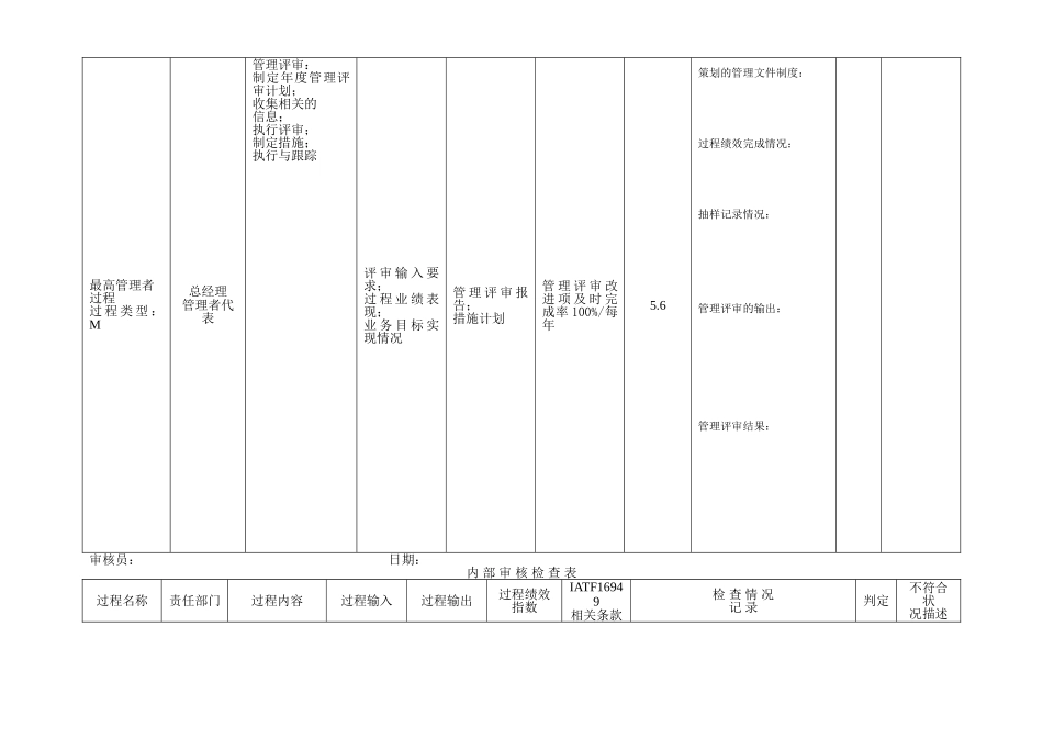 内部审核检查表_第3页
