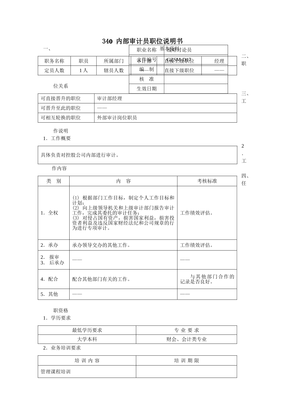 内部审计员职位说明书_第1页