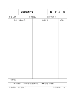 内部审核记录表
