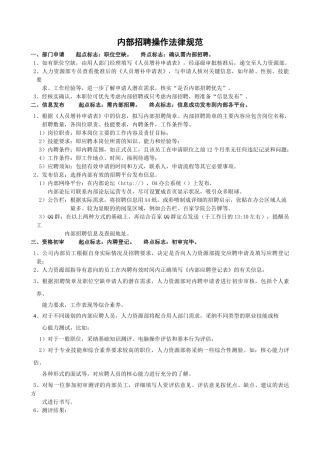 内部招聘操作规范