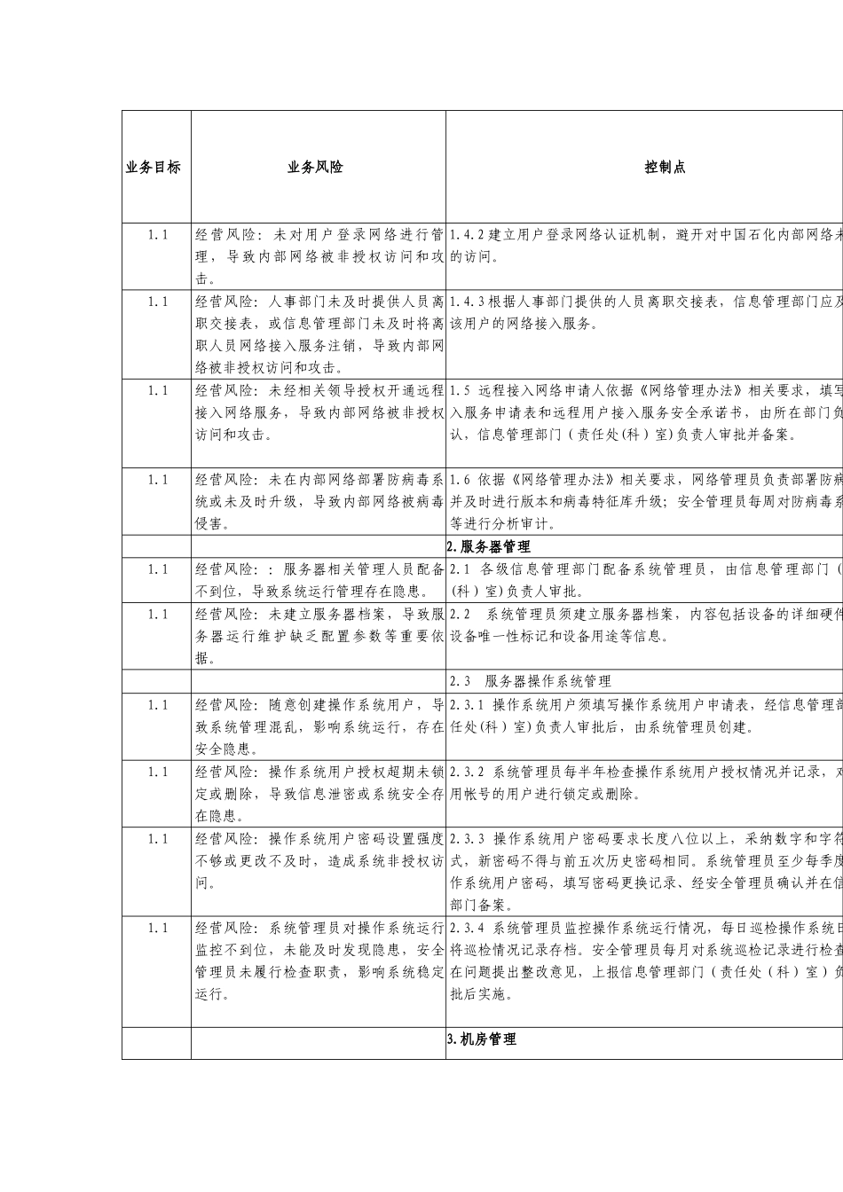 内部控制手册第3部分-内控矩阵——11-5基础设施IT一般性控制内部控制矩阵_第2页