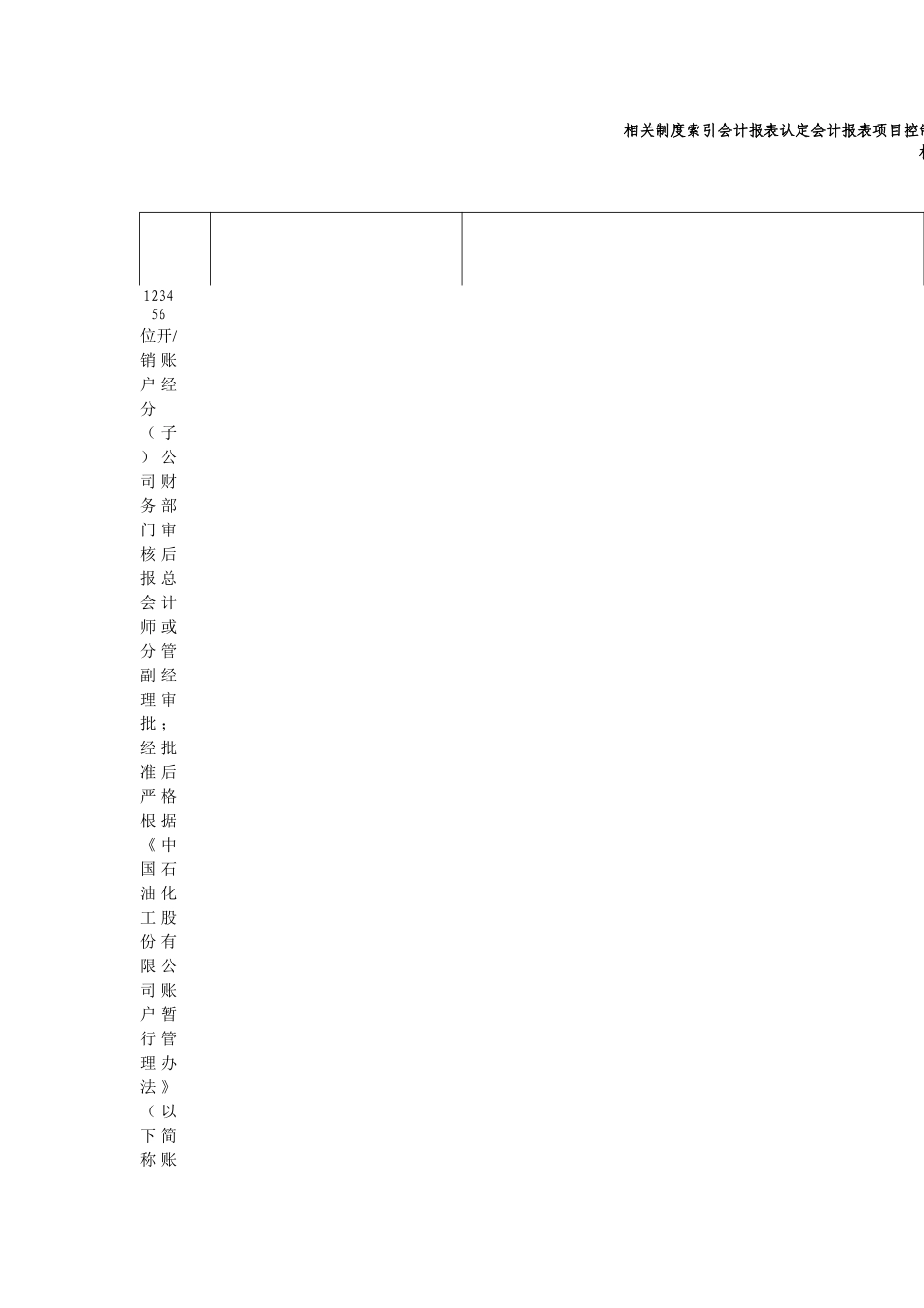 内部控制手册第3部分-内控矩阵——5-2货币资金管理业务控制矩阵_第3页