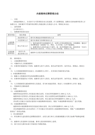 内部推荐应聘管理办法