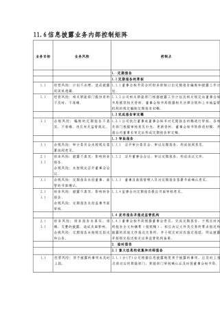 内部控制手册第3部分-内控矩阵——11-6信息批露业务控制矩阵