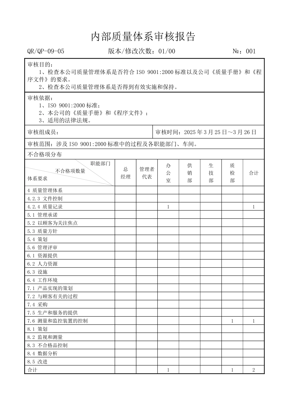 内部质量体系审核报告ok_第1页
