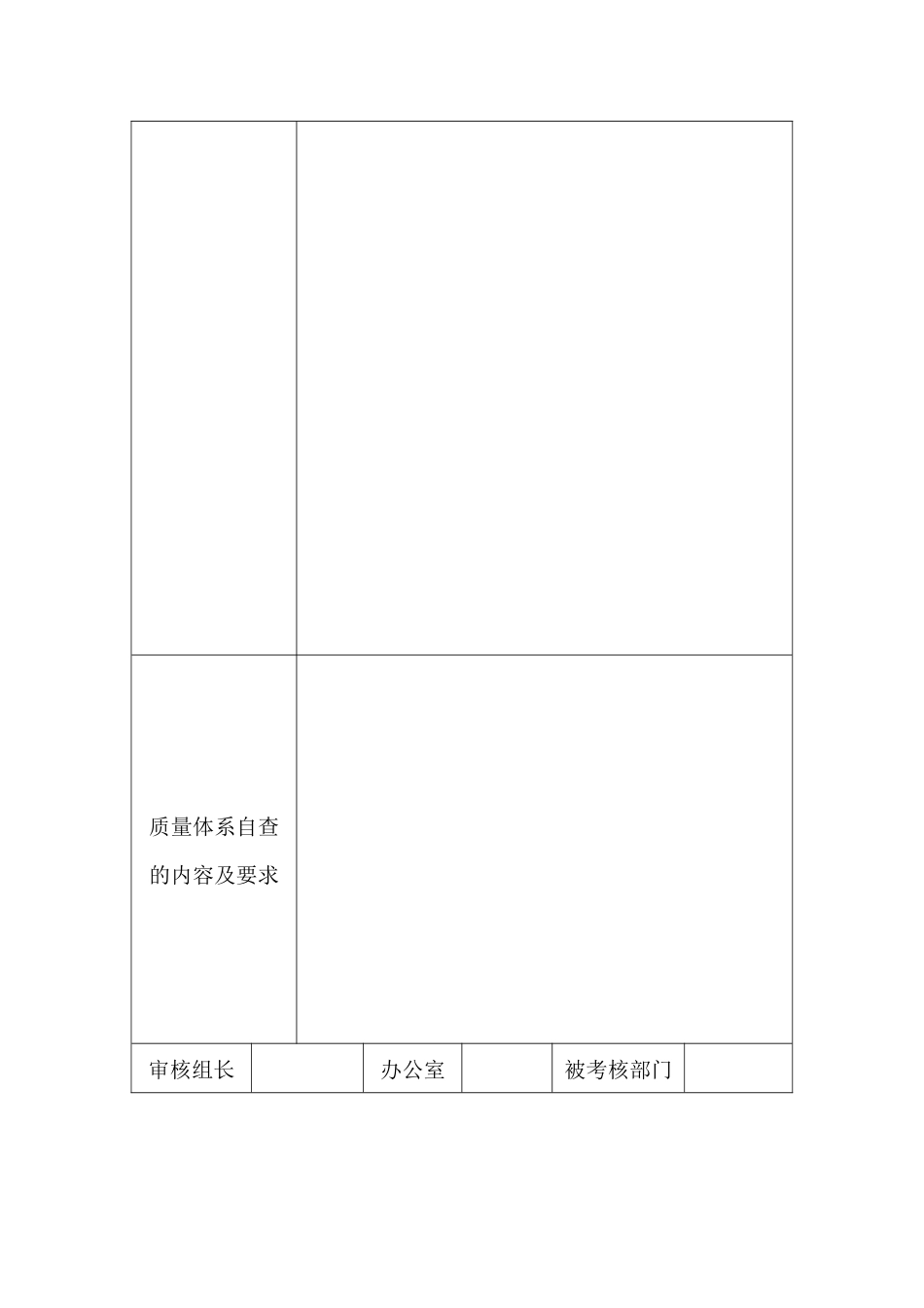内部质量审核通知单_第2页