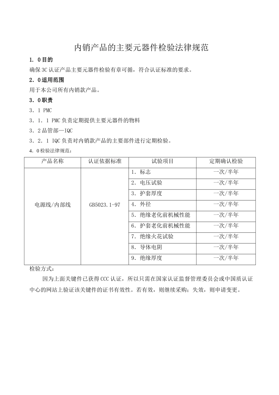 内销产品主要元器件检验规范_第1页