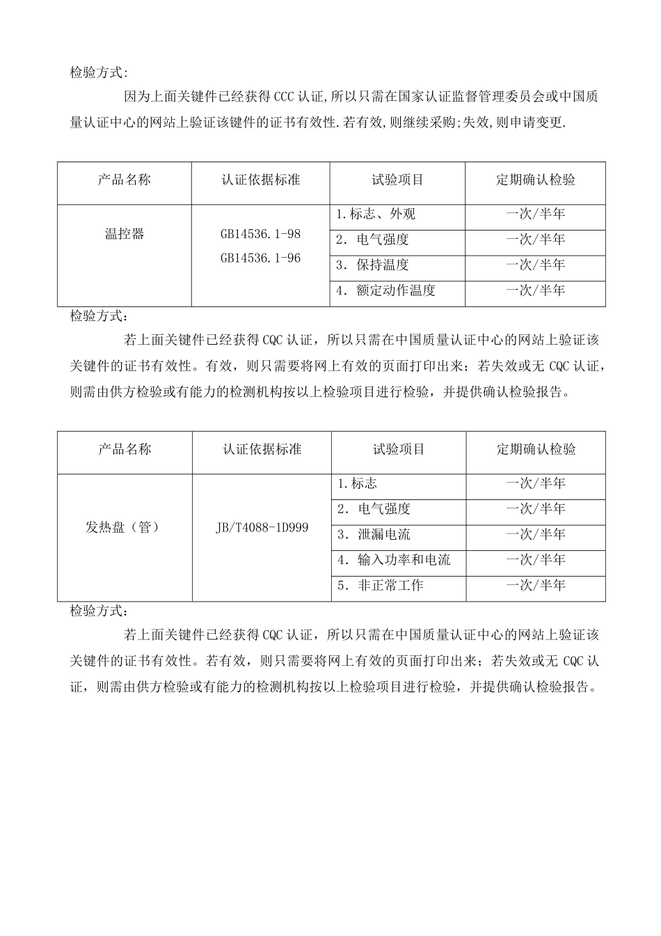 内销产品主要元器件检验规范_第3页